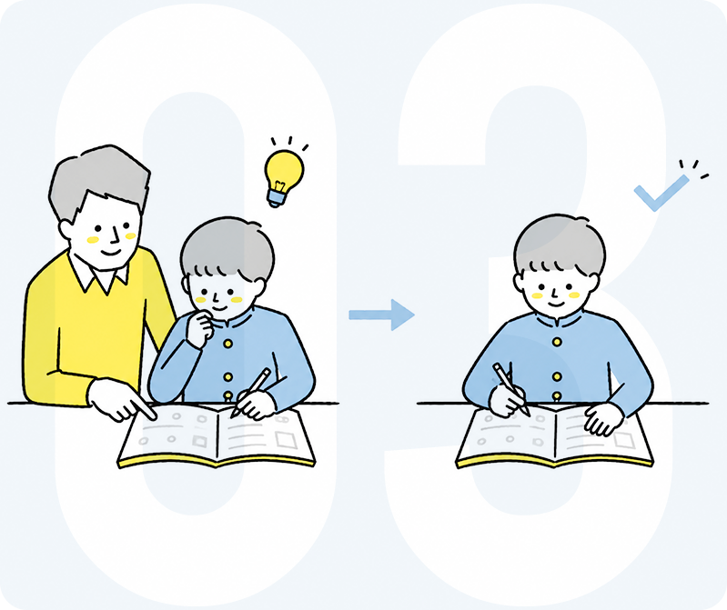 「わかった」から「自分で解ける」へ
