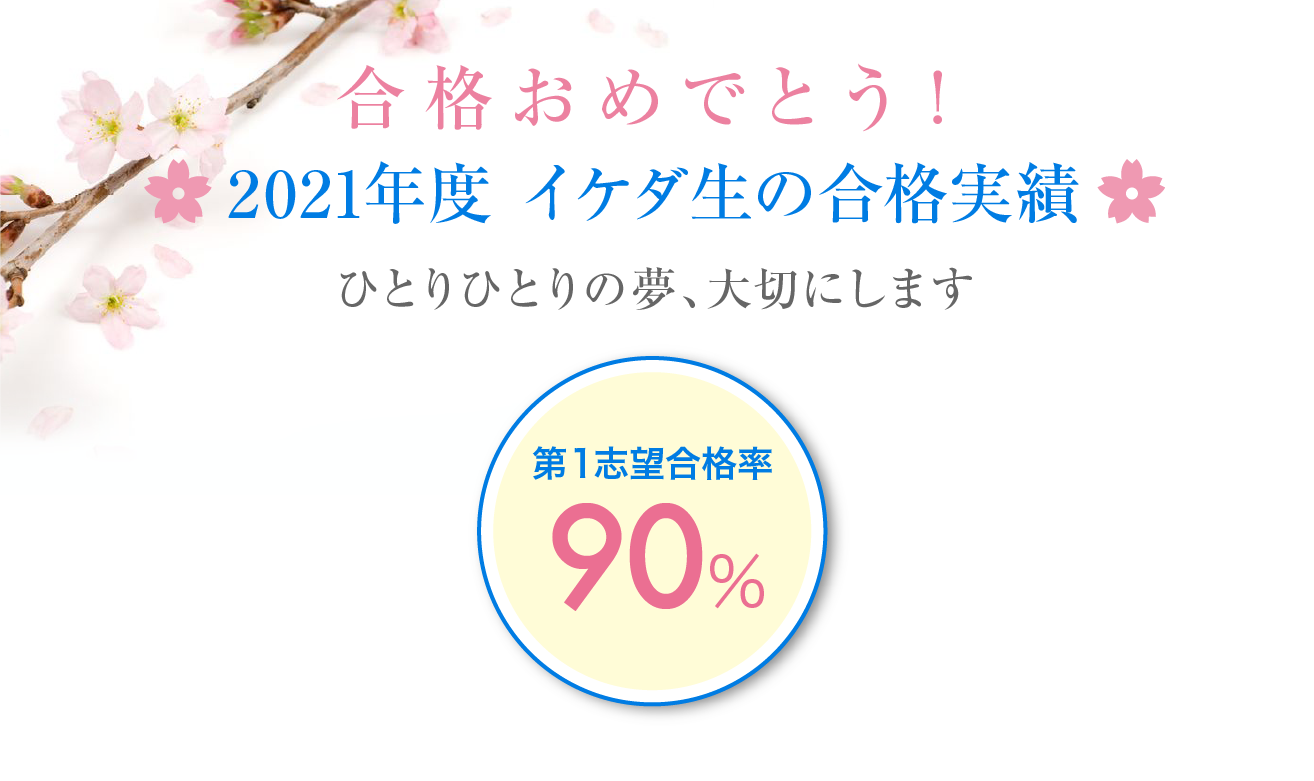 合格おめでとう！2021年度池田の合格実績。一人一人の第一志望合格率90%