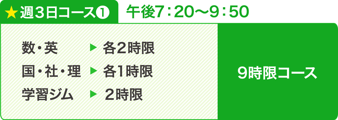 週3日コース❶ 9時限コース