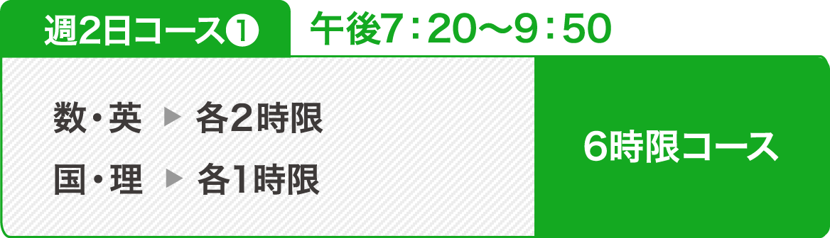 週2日コース❶ 6時限コース